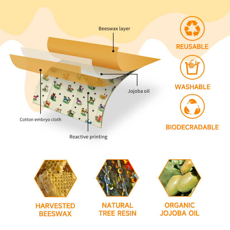 6 Packs (2S. 2M, 2L) Reusable  - Beeswax Wrap Reusable recension och pris